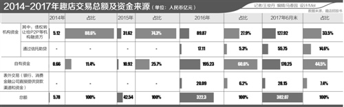 现金贷2.jpg