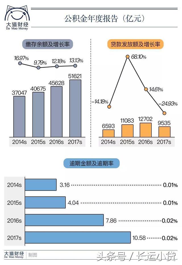 房贷2.jpg