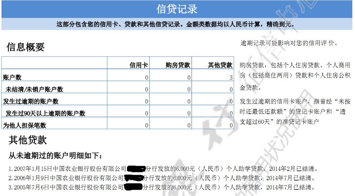 征信.jpg