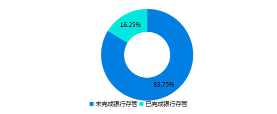 网贷3.jpg