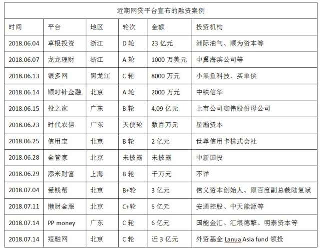 网贷5.jpg