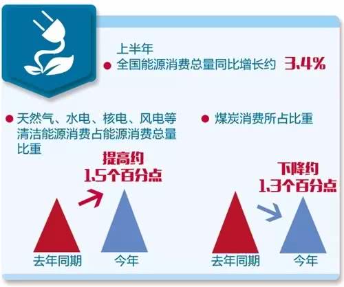 经济6.jpg