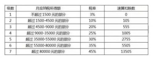 个税12.jpg